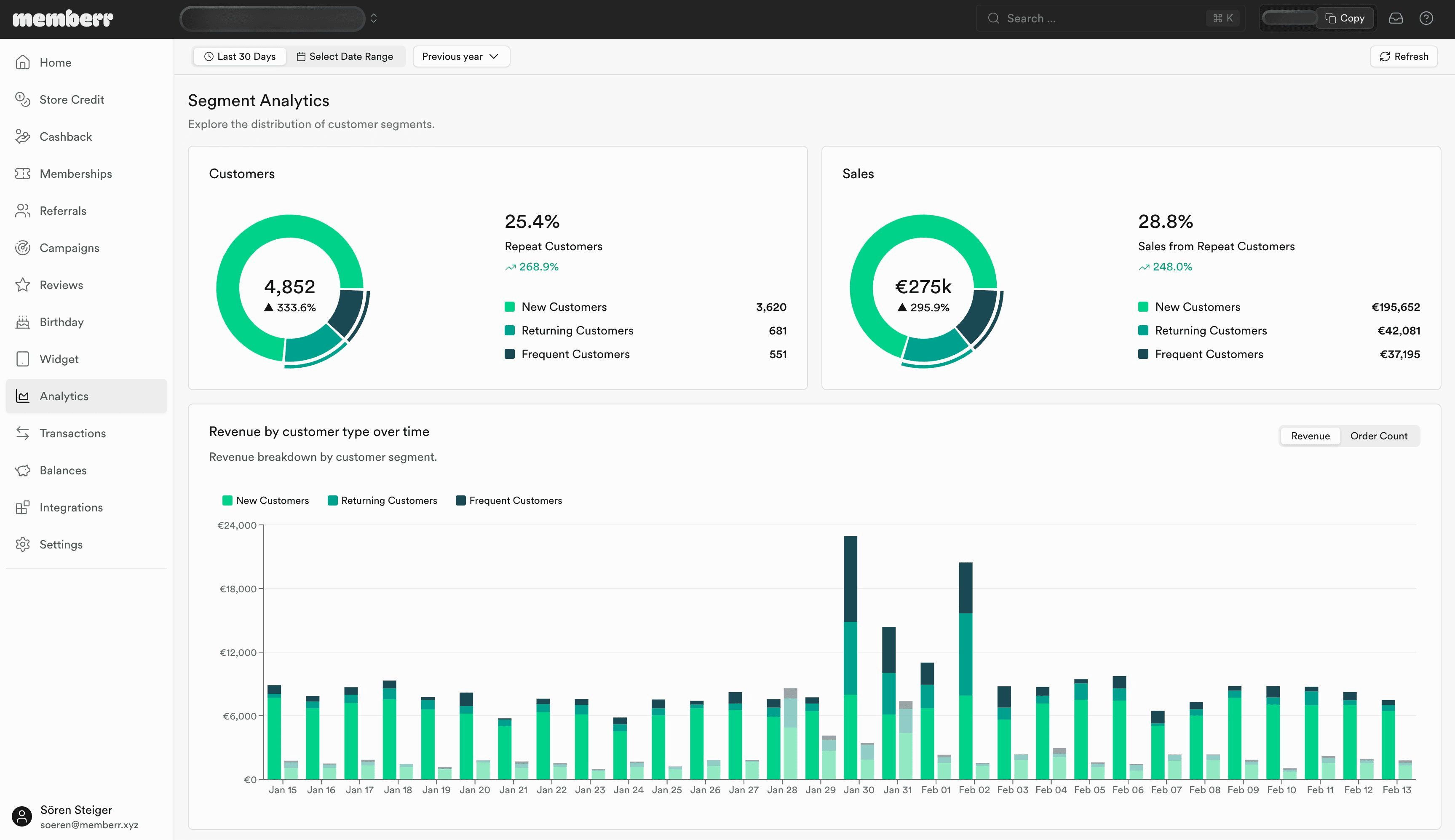 memberr store credit analytics screen