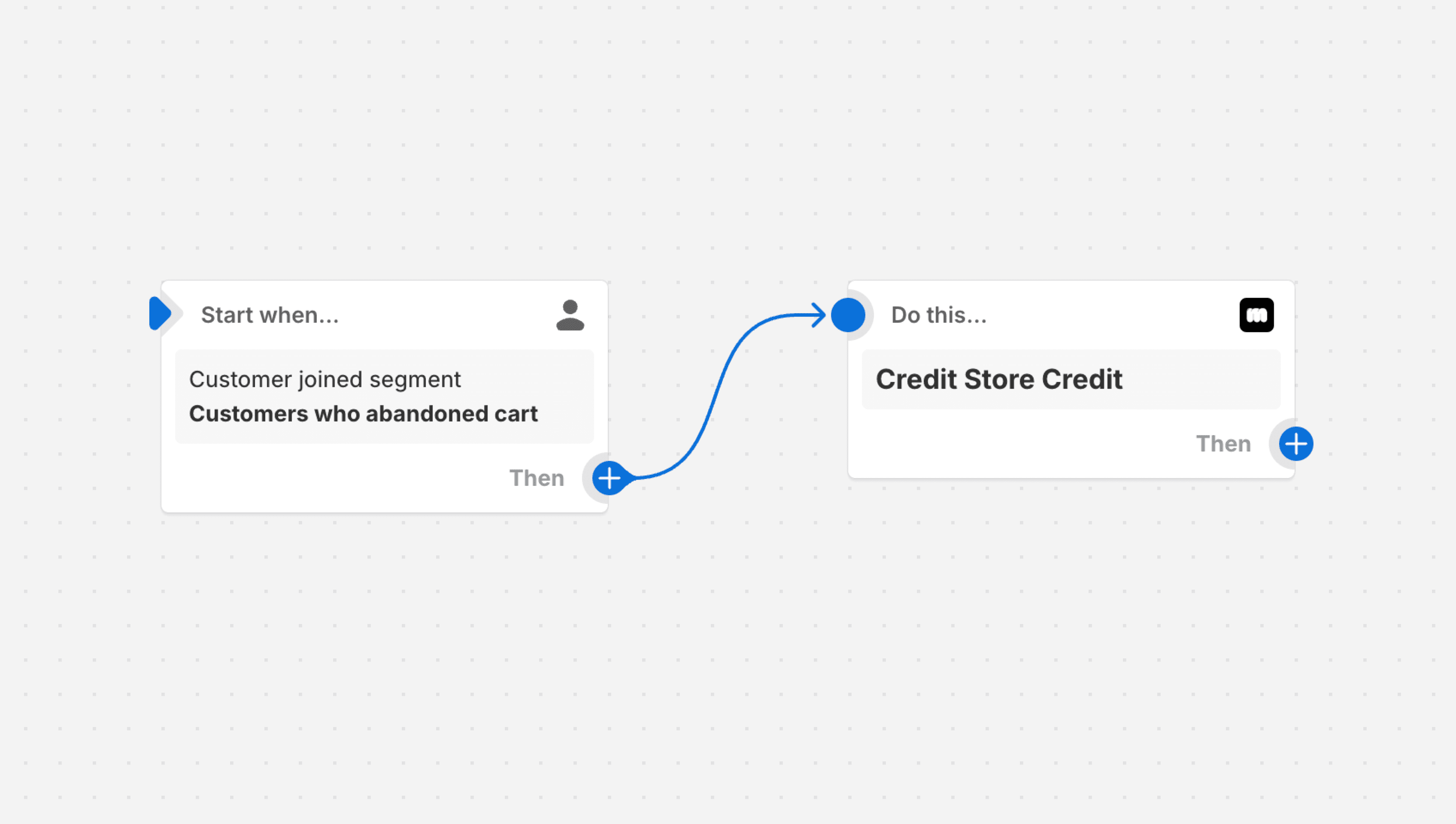 Maximizing Customer Engagement: Store Credit & Shopify Flows thumbnail