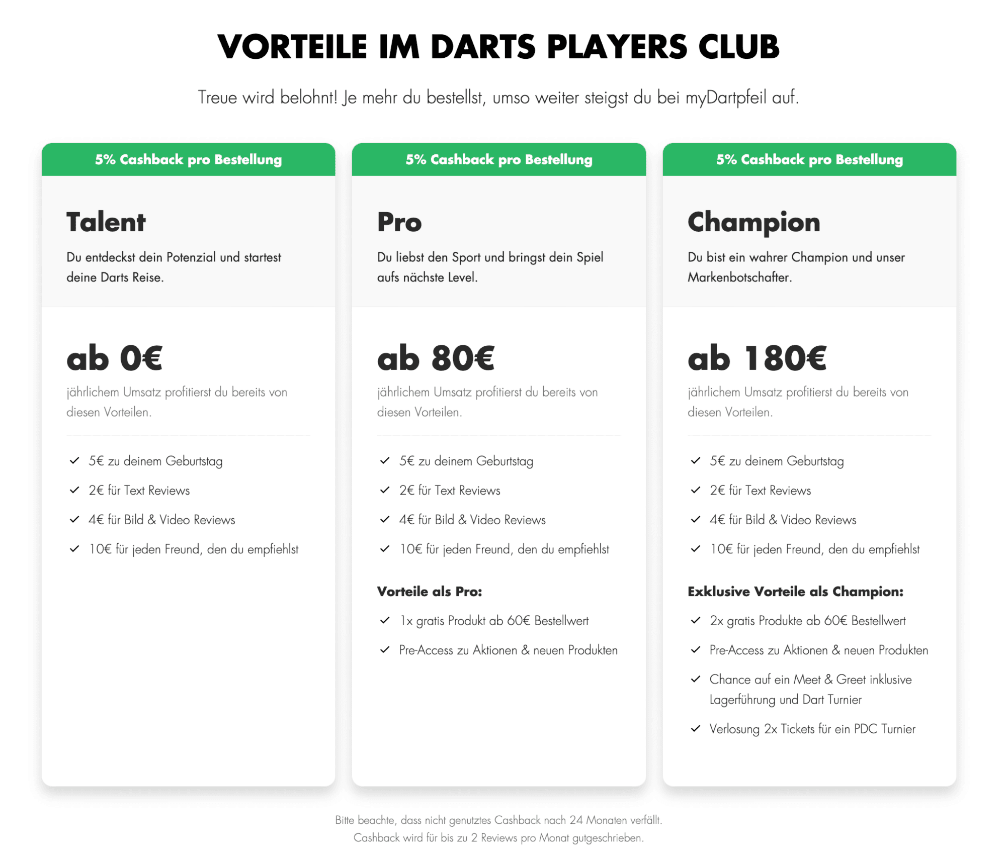 mydartpfeil memberships