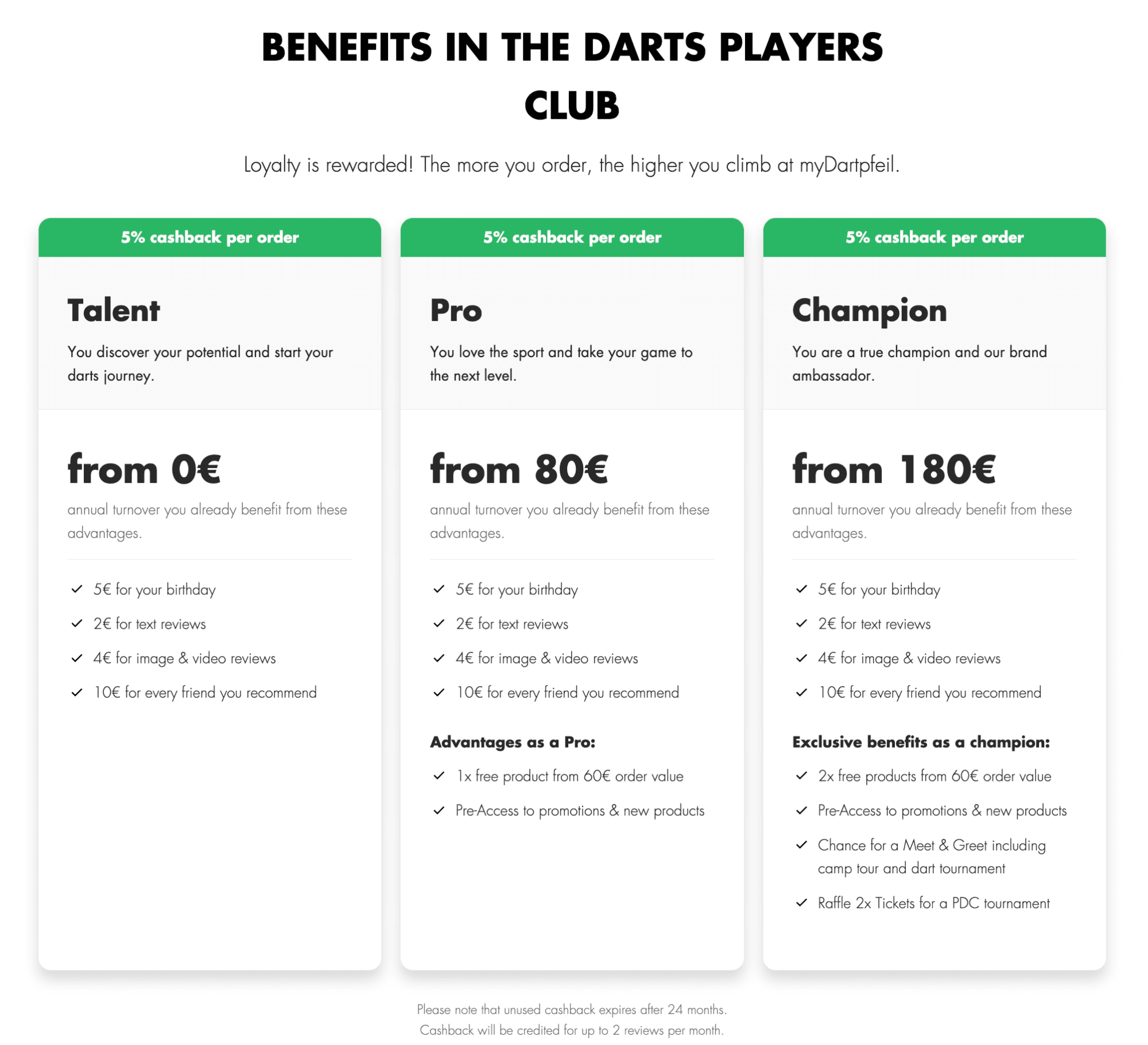 mydartpfeil memberships