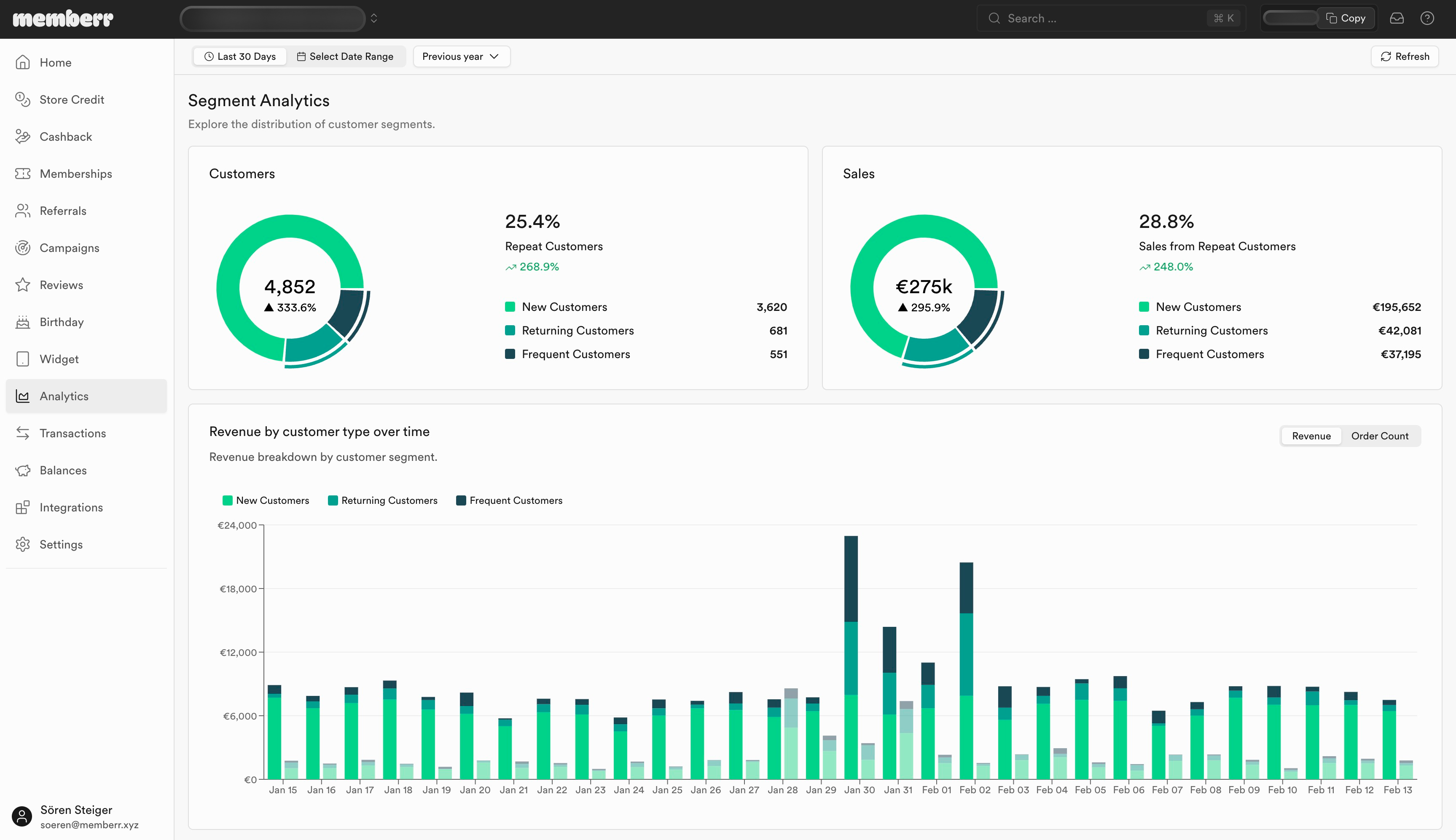 memberr Store Credit Analytics App Page