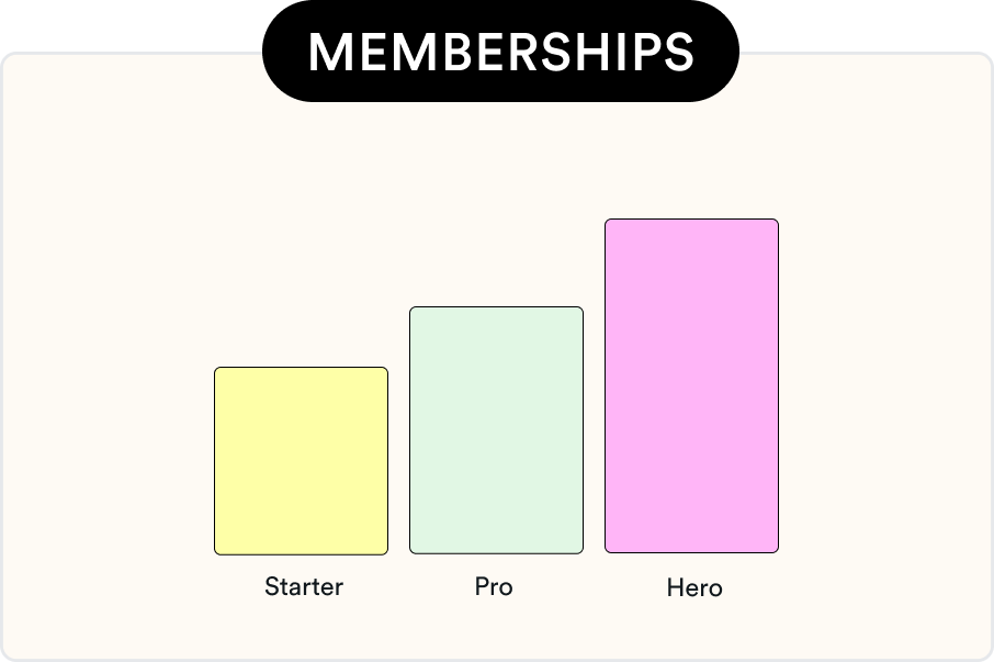 memberr Content illustration