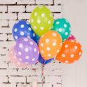 Loyalty 2.0 Birthdays